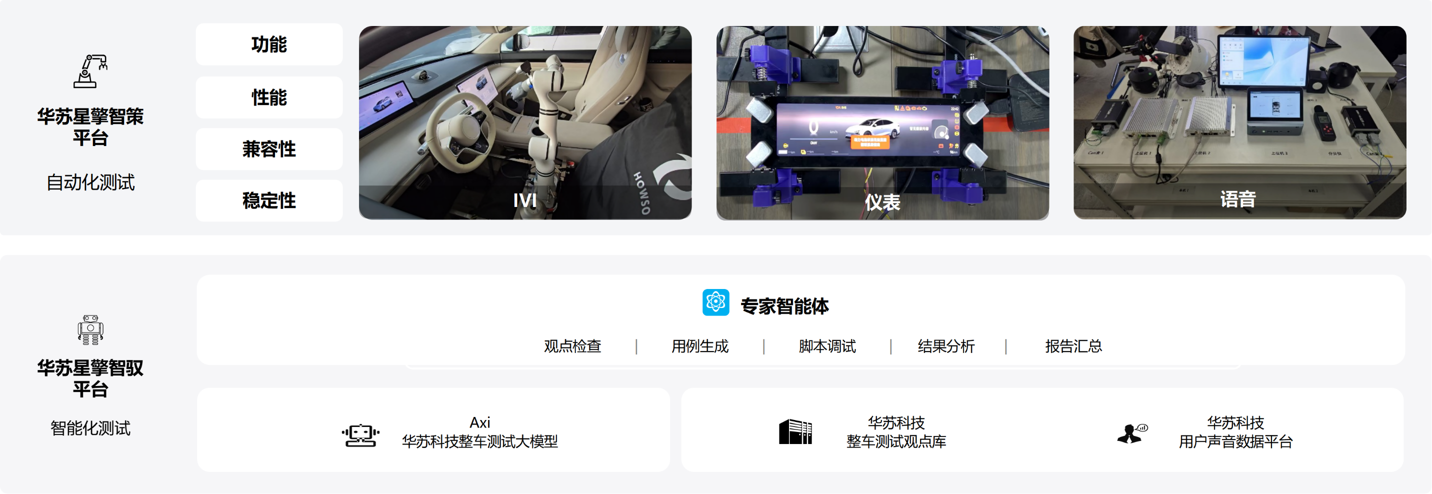 产品架构图