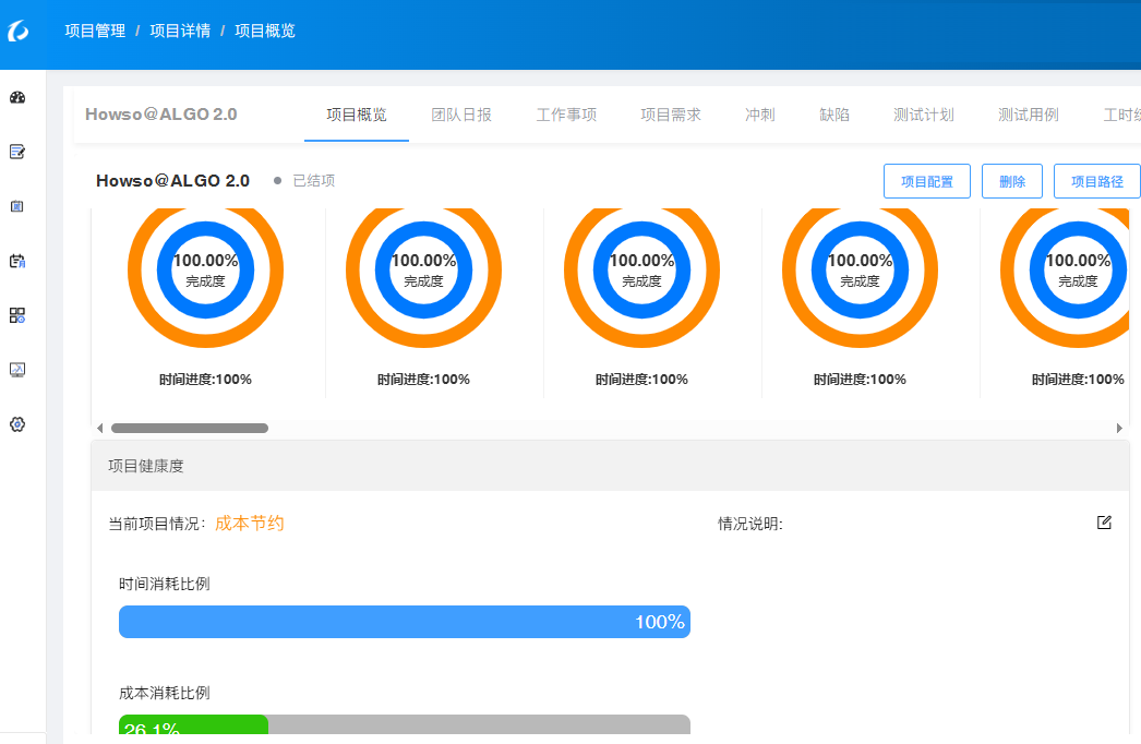 研发项目管理