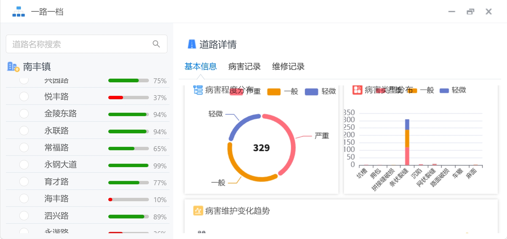 部署与运维监控
