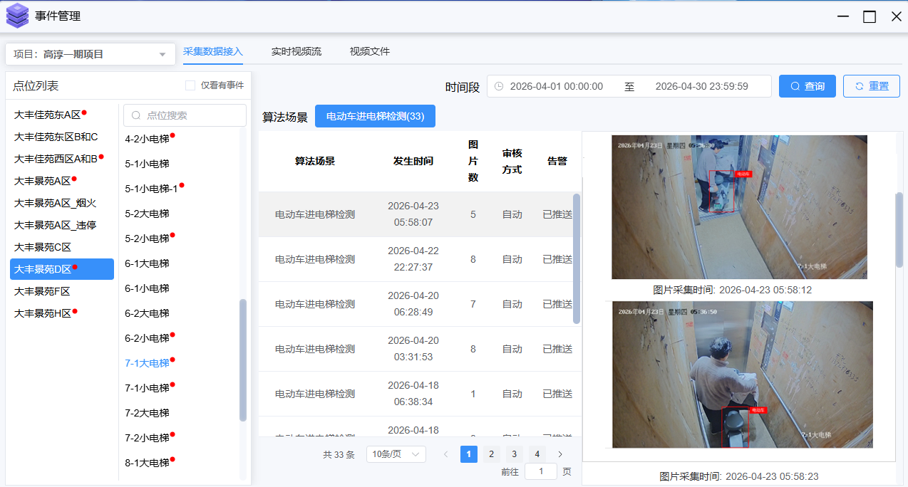 AI视觉风险识别