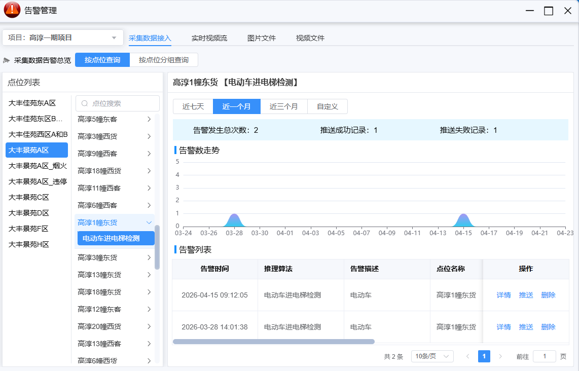 云端算法中枢